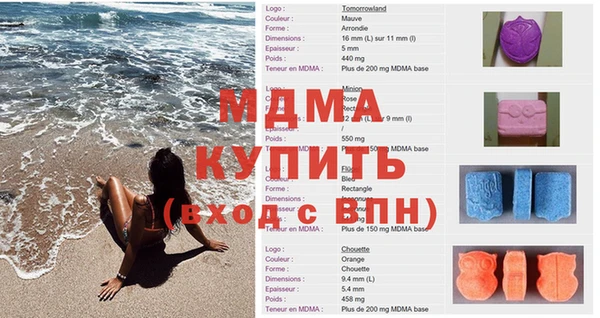 прущие грибы Богородицк